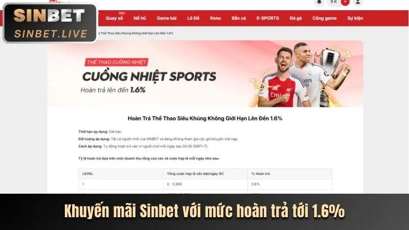 Ứng dụng cá cược di động 888vip